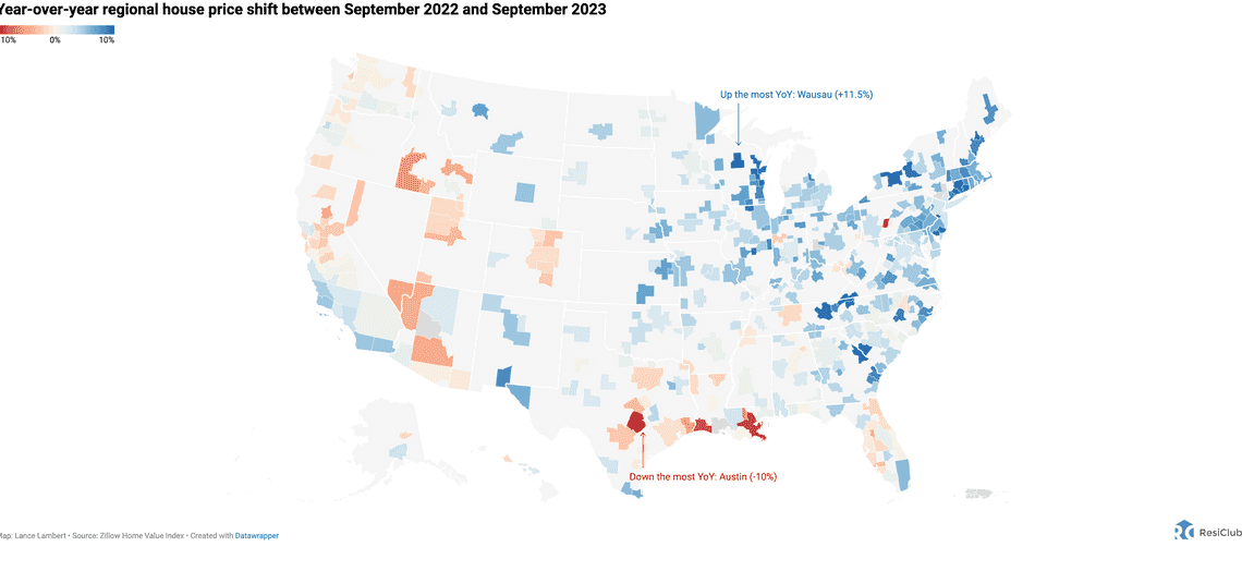 Bifurcation of usa housing market