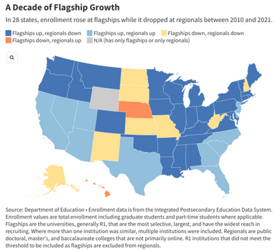 featured image thumbnail for post Favorite Data Visualizations for the Week in Real Estate Feb 14