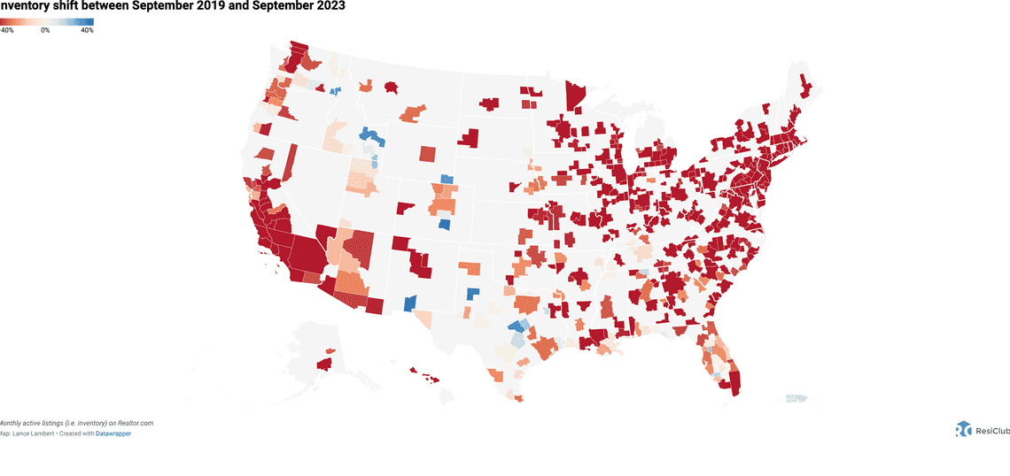 inventory shift 2019 to 2023 city housing sales usa