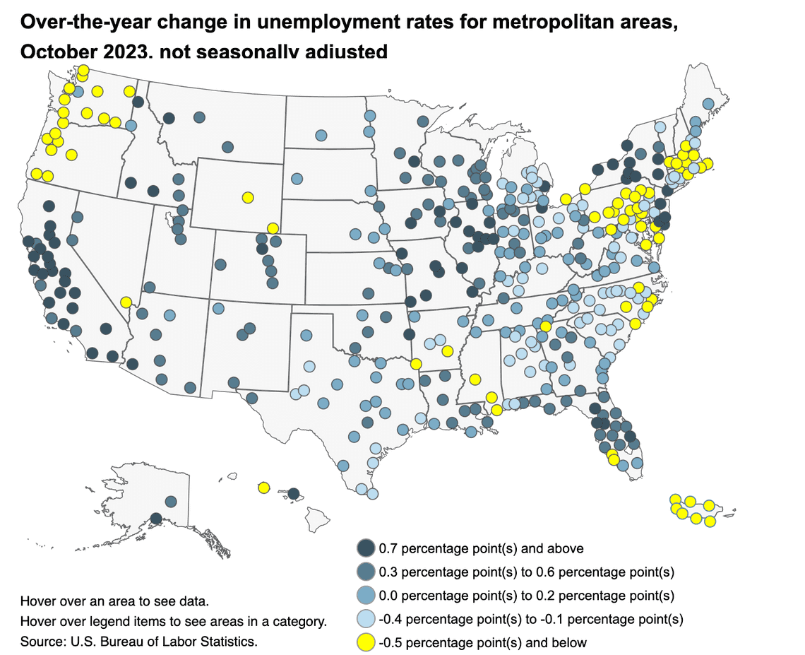 year over year employment growth